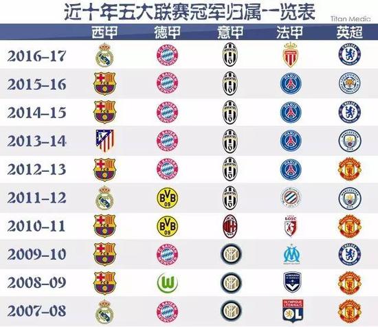 不仅是一个